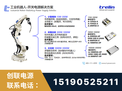 成都-工业机器人-开关电源解决方案