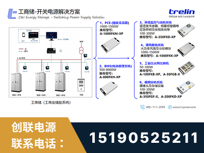 成都-工商储-开关电源解决方案