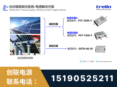 成都-光伏跟踪转向系统-电源解决方案